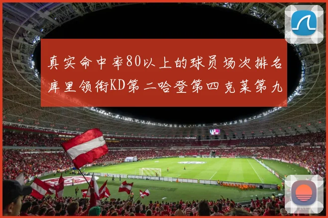真实命中率80以上的球员场次排名库里领衔KD第二哈登第四克莱第九